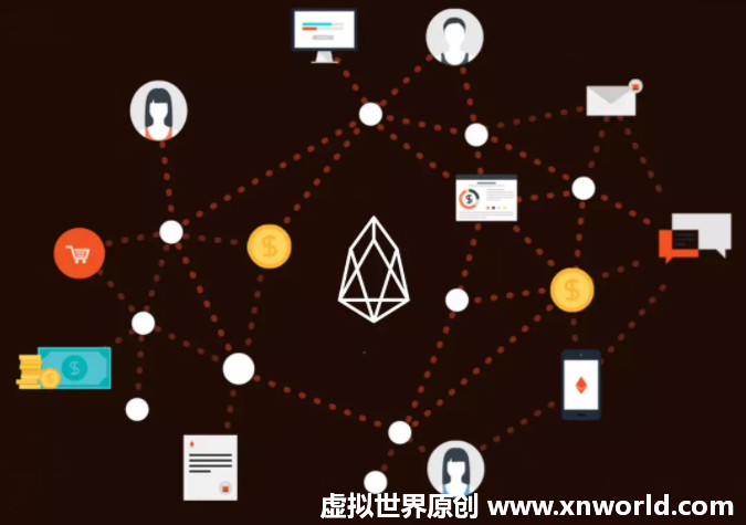 DApp是什么?是未来的必然趋势！