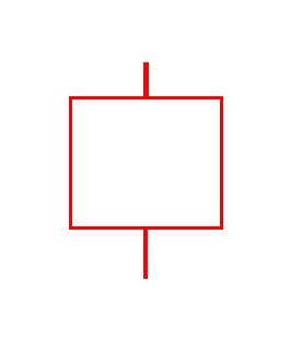 比特币K线图,你会看吗?