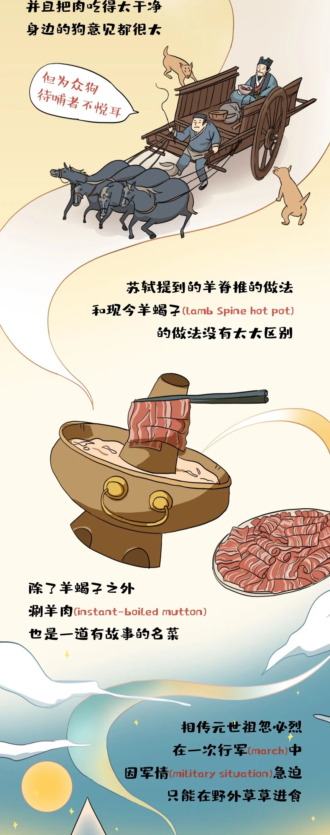 咩咩咩~羊肉为什么有膻味？| 图图是道