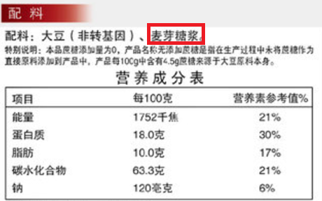 坑你钱还让你胖的 10 种「健康」食品，别乱买