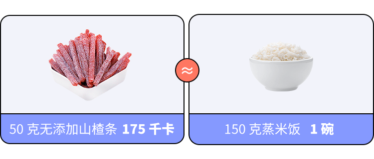 坑你钱还让你胖的 10 种「健康」食品，别乱买