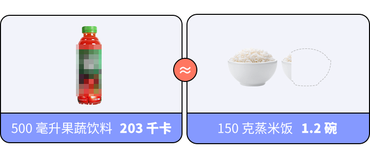 坑你钱还让你胖的 10 种「健康」食品，别乱买