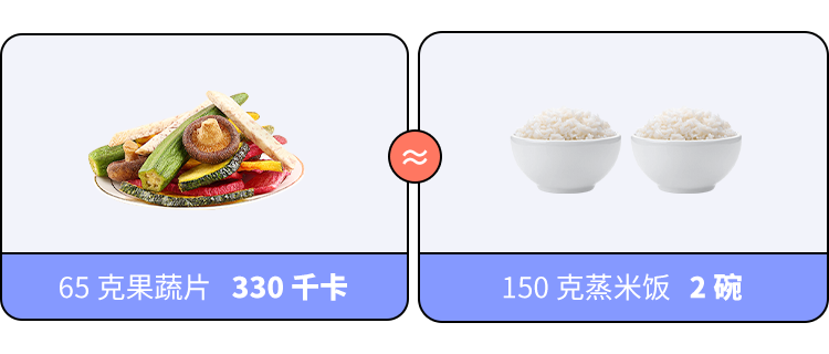 坑你钱还让你胖的 10 种「健康」食品，别乱买