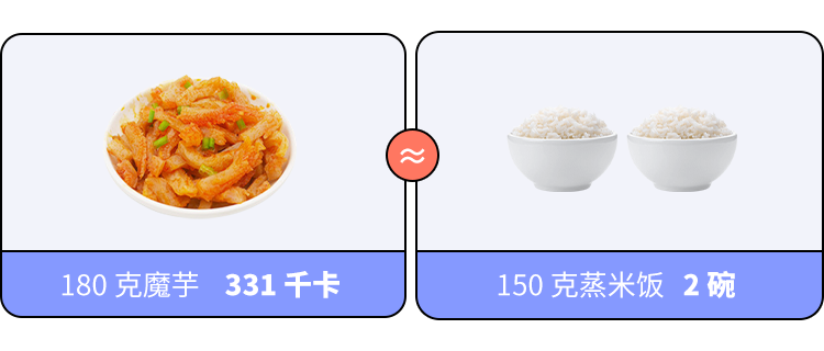 坑你钱还让你胖的 10 种「健康」食品，别乱买