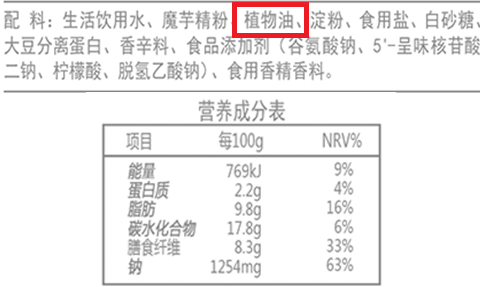 坑你钱还让你胖的 10 种「健康」食品，别乱买