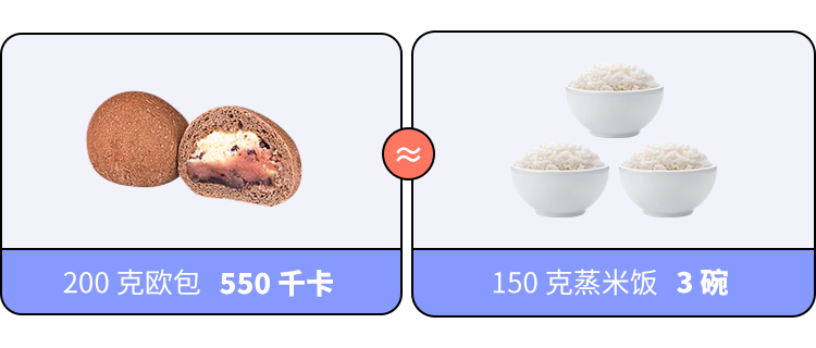 坑你钱还让你胖的 10 种「健康」食品，别乱买