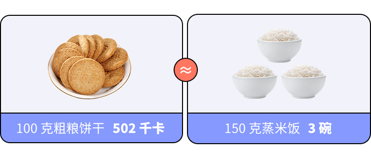 坑你钱还让你胖的 10 种「健康」食品，别乱买