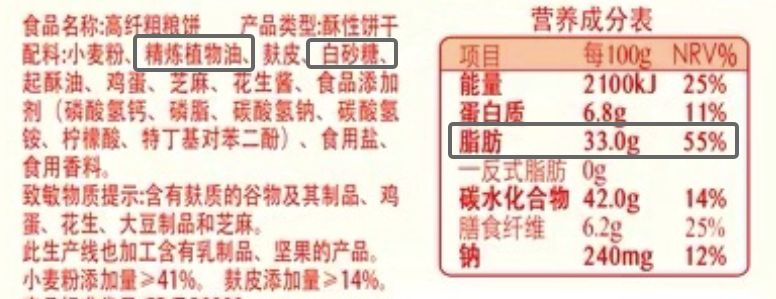 坑你钱还让你胖的 10 种「健康」食品，别乱买