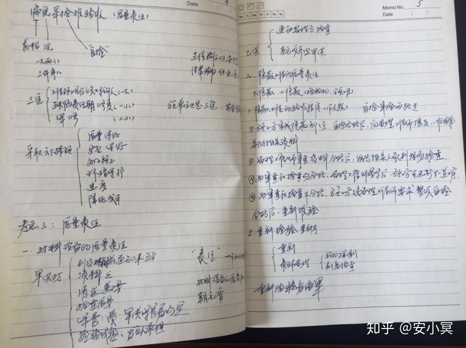 一级造价师有多难考?