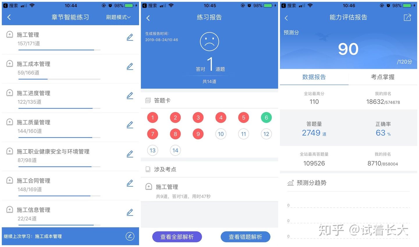 二级建造师备考全攻略(6000字)