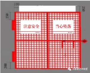 施工现场安全如何做到标准化