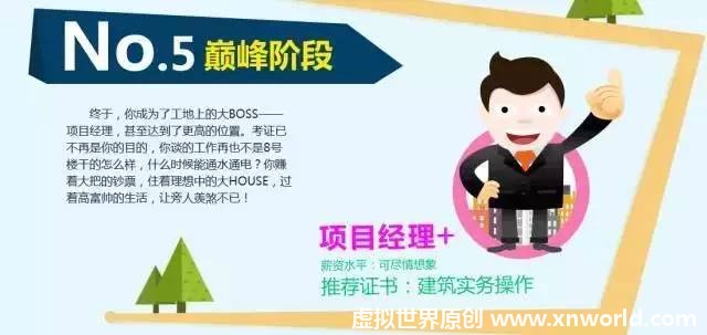 如何才能从施工员一步步升级为项目经理呢?
