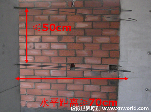 怎么控制二次结构施工中细部节点做法？