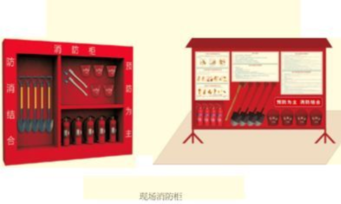 施工现场安全如何做到标准化
