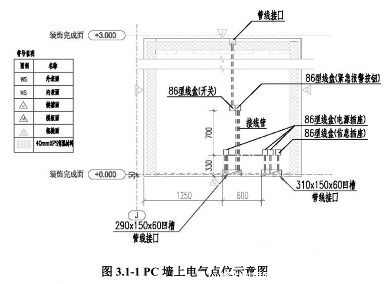 预制装配式结构基础知识分享