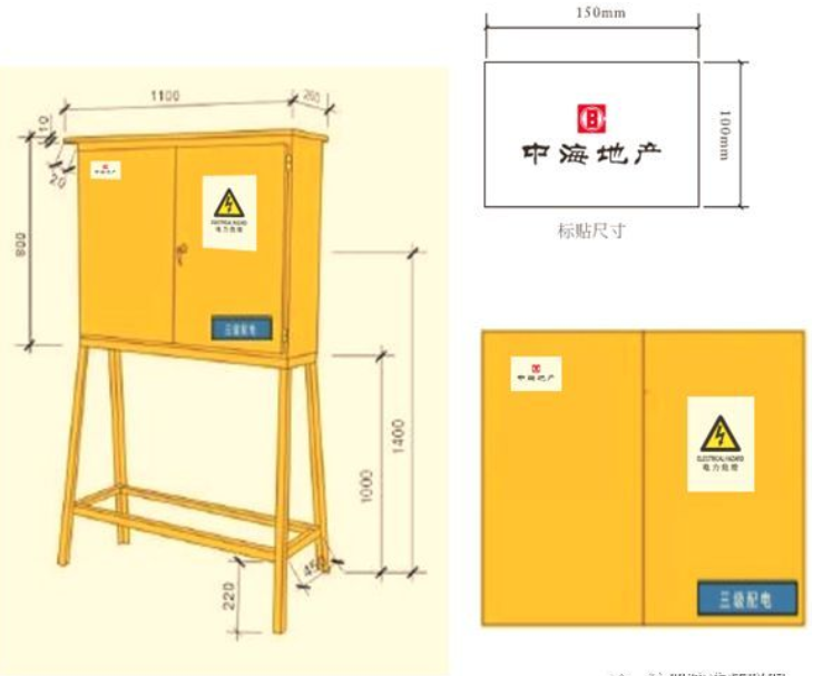 施工现场安全如何做到标准化