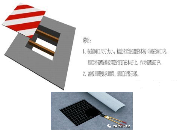 施工现场安全如何做到标准化