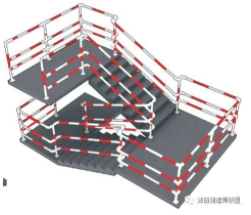 施工现场安全如何做到标准化