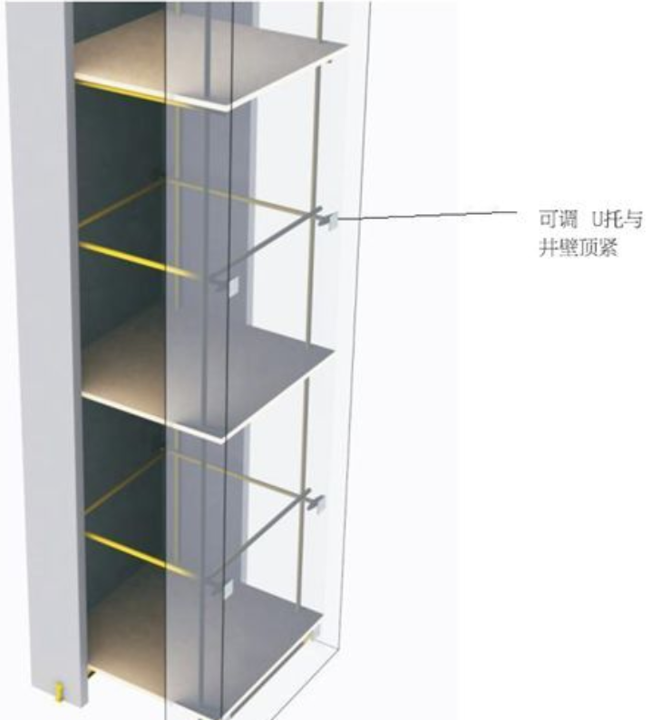 施工现场安全如何做到标准化