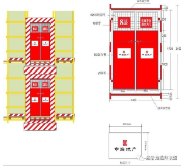 施工现场安全如何做到标准化
