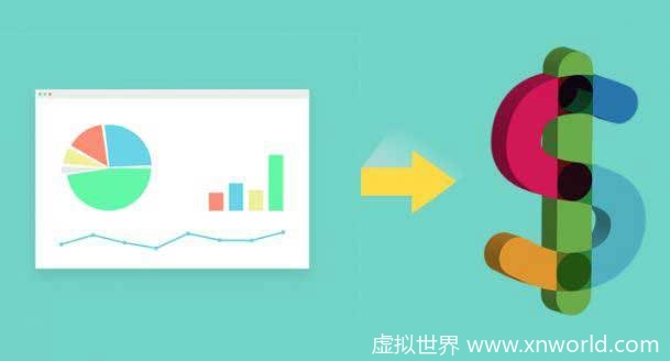 谷歌广告联盟怎么收款？google AdSense 广告款收取流程！