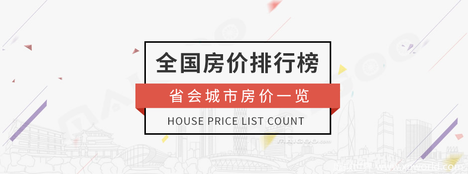 2021全国各省省会房价排行榜 31省会房价最新排行，新鲜出炉