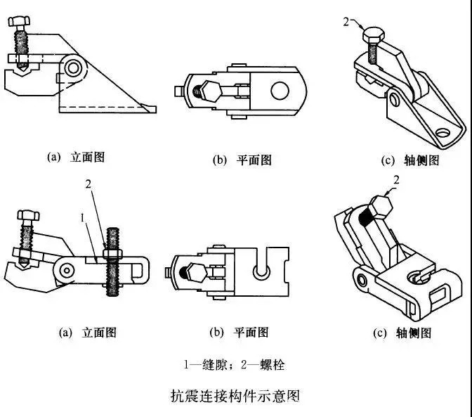 什么是抗震支架？抗震支架有什么作用？