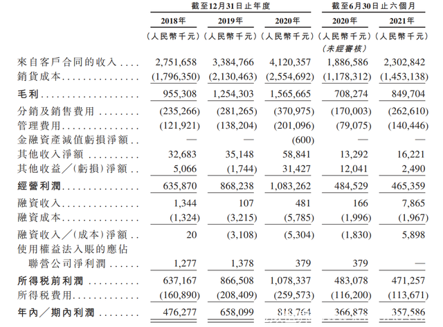 卫龙回应辣条吃出情趣用品?消费者投诉在包装中吃出情趣用品?