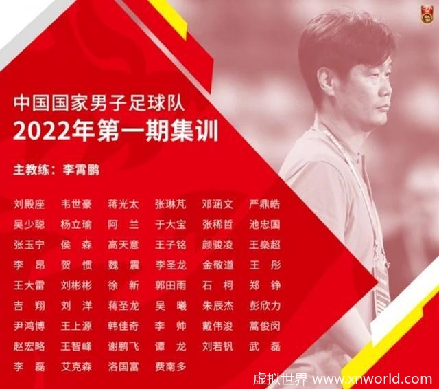 国足52人集训大名单出炉 入籍球员全部入选!