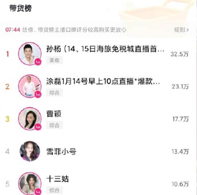 孙杨直播带货3.5小时卖1200万【直播太疯狂】