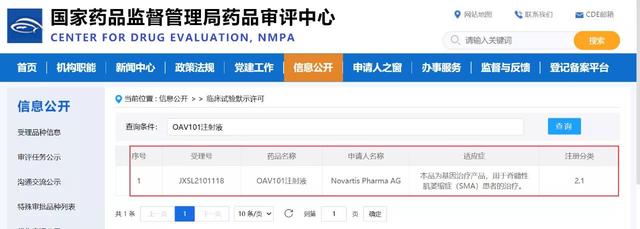 “史上最贵药”将落地中国, 一针1300万元人民币!!