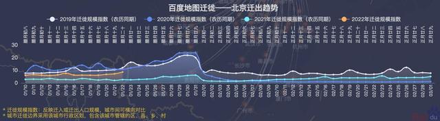 北京疫情关联3省4地_北京出来的人去哪了?