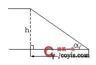 坡比（坡度）定义