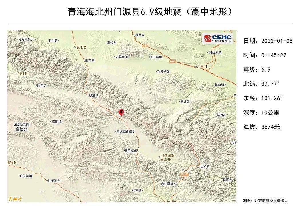 青海海北州门源县 发生6.9级地震，震源深度10千米！