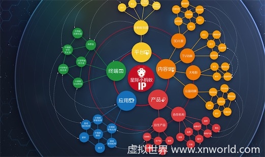 IP是什么意思？大IP指的是什么意思？