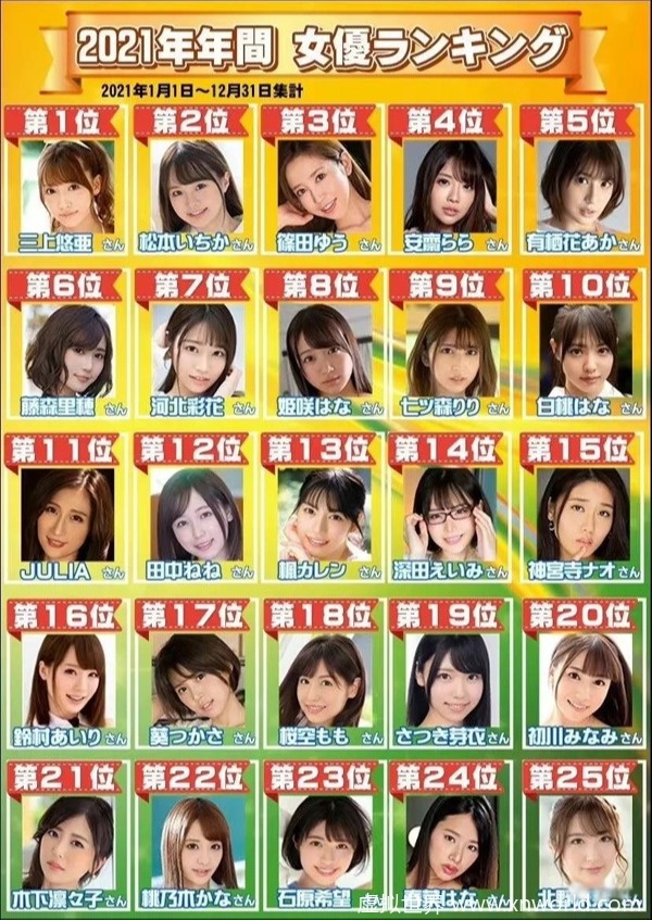 2021年日本女优年度总排行出来了，艾薇女优排行榜TOP100