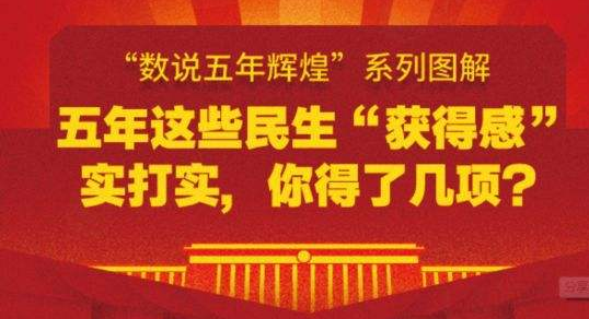 【网络热词】“获得感”是什么意思？ – 【最新网络热词】