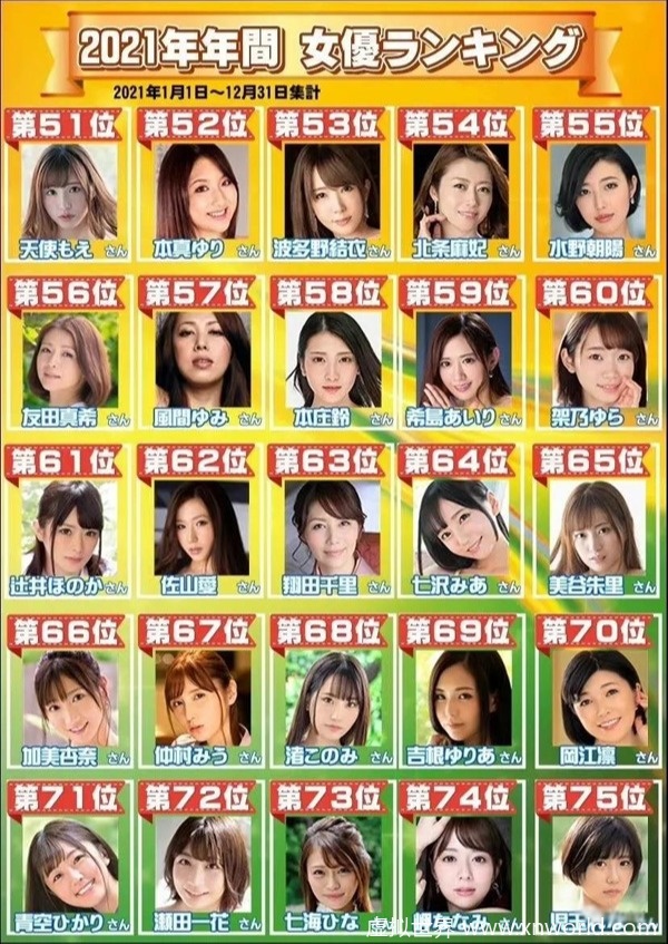 2021年日本女优年度总排行 艾薇女优排行榜TOP100