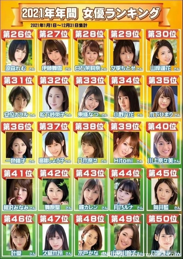 2021年日本女优年度总排行 艾薇女优排行榜TOP100