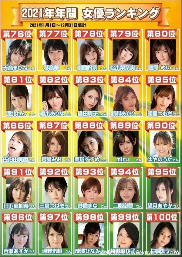 2021年日本女优年度总排行出来了，艾薇女优排行榜TOP100
