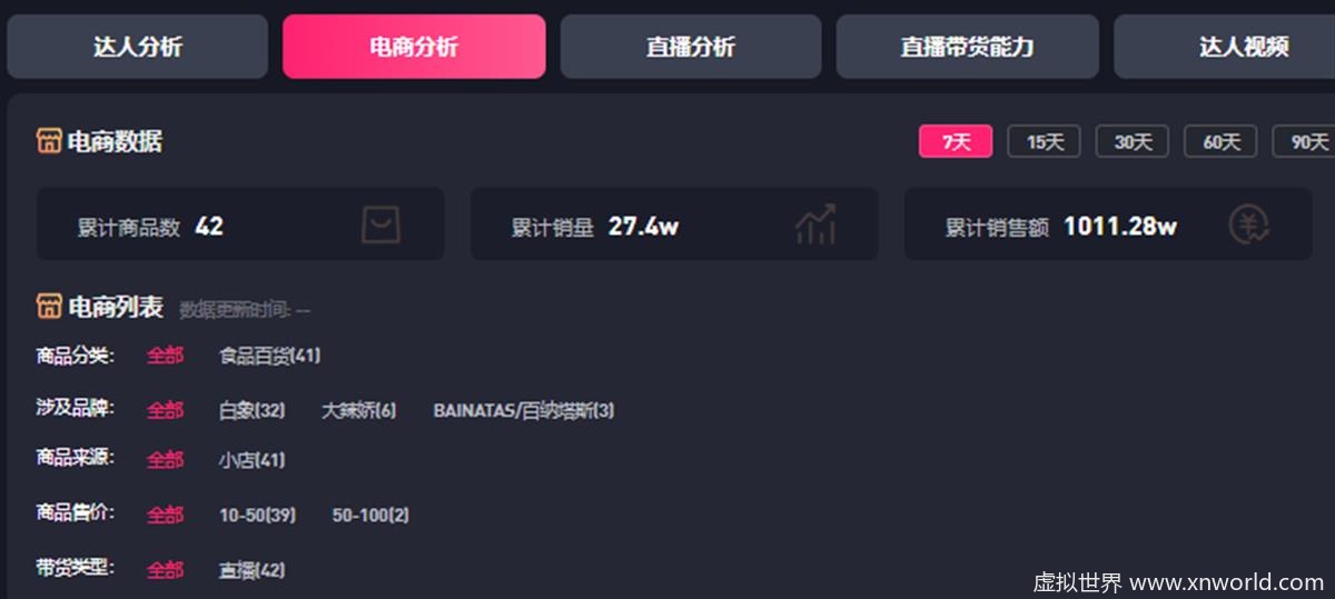 近七天销售额.png