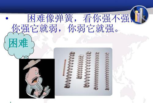 “困难就像弹簧,你强它就弱,你弱它就强”是什么意思？ 是什么梗？ – 【最新网络热词】
