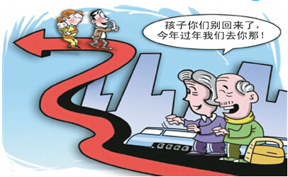“反向春运”是什么意思？ 是什么梗？ – 【最新网络热词】