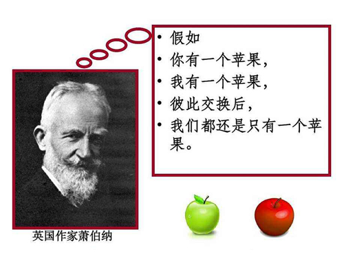 “你我都有一个苹果，我们彼此交换还是只有一个苹果”什么意思？是什么梗？ – 【最新网络热词】